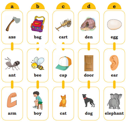 Two Little Hands Diagram 12