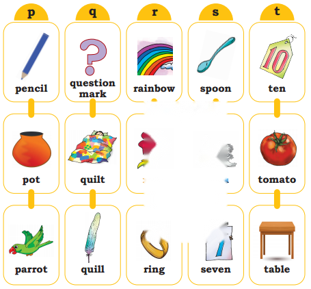 Greetings Diagram 22