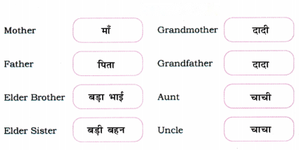 Greetings Diagram 27