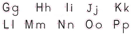 Greetings Diagram 3