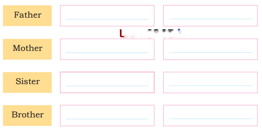 Greetings Diagram 33