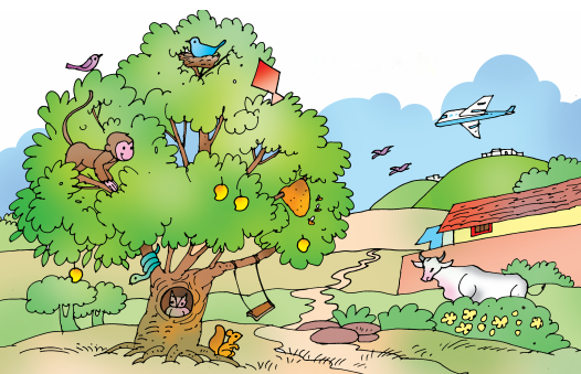 The Cap-seller and the Monkeys Diagram 15