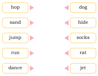 The Cap-seller and the Monkeys Diagram 21