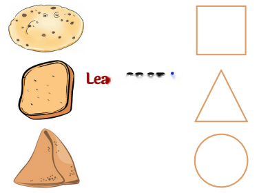 The Food We Eat Diagram 3