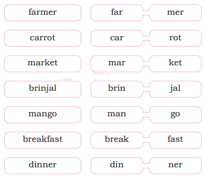 The Food We Eat Diagram 6