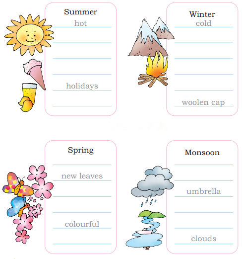The Four Seasons Diagram 5