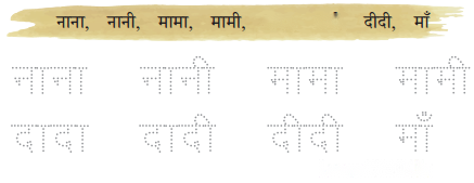 मीना का परिवार Diagram 3