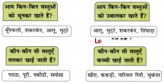 भुट्टे Diagram 2