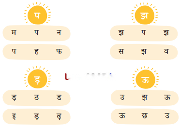 फूली रोटी Diagram 12
