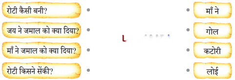फूली रोटी Diagram 2
