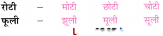 फूली रोटी Diagram 5