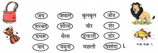 फूली रोटी Diagram 7