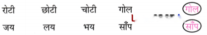 फूली रोटी Diagram 9