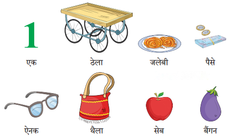 मेला Diagram 3