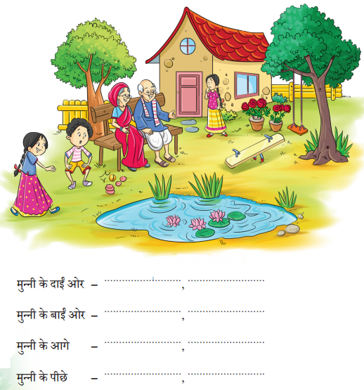 हवा Diagram 2