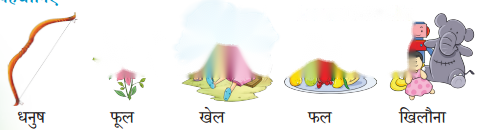 कितनी प्यारी है ये दुनिया Diagram 2