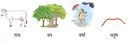 कितनी प्यारी है ये दुनिया Diagram 5