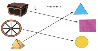 चाँद का बच्चा Diagram 2
