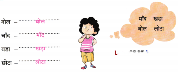 चाँद का बच्चा Diagram 4