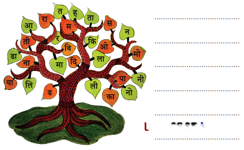 चाँद का बच्चा Diagram 9