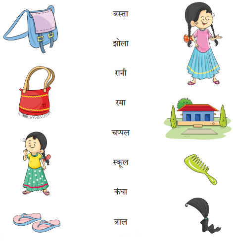 रानी भी Diagram 1
