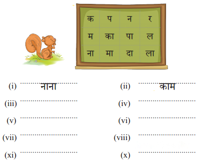 रानी भी Diagram 10