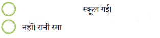 रानी भी Diagram 4