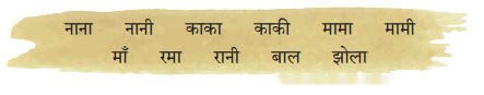 रानी भी Diagram 5