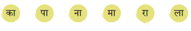 रानी भी Diagram 6