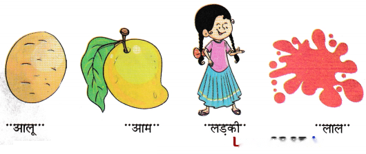 रानी भी Diagram 8