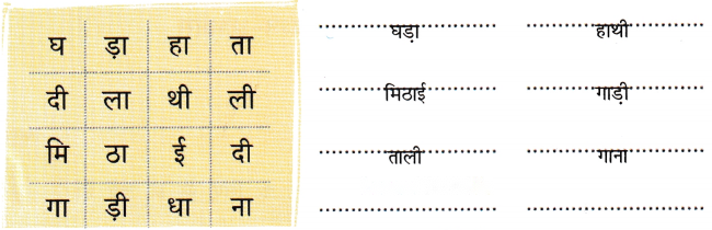 खतरे में साँप Diagram 6