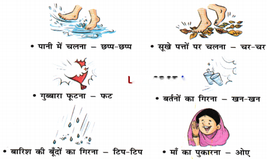 आलू की सड़क Diagram 2