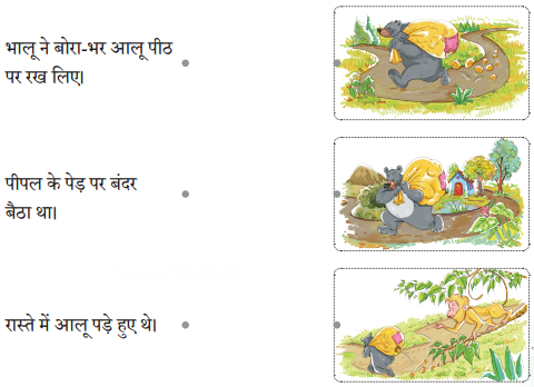 आलू की सड़क Diagram 3