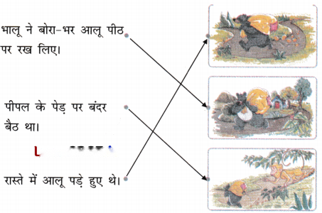 आलू की सड़क Diagram 4