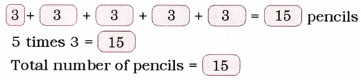 How Many Times? (Multiplication) Diagram 4