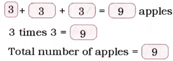 How Many Times? (Multiplication) Diagram 6