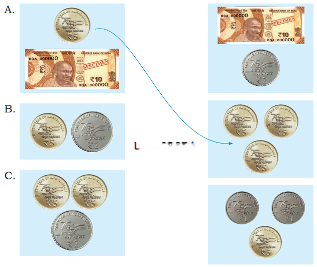 How Much Can We Spend? (Money) Diagram 13