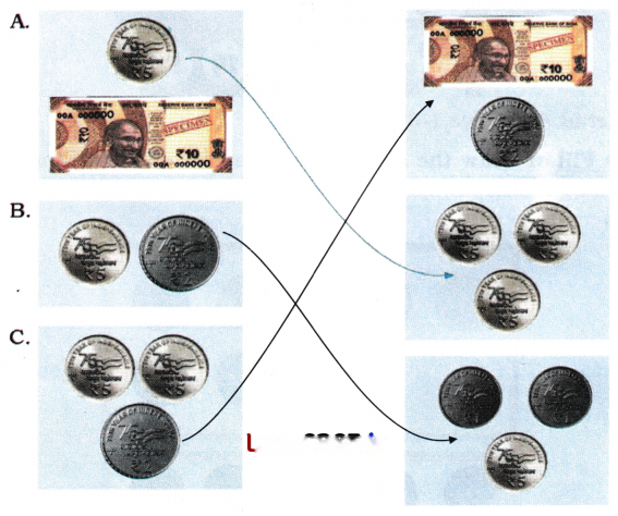 How Much Can We Spend? (Money) Diagram 14