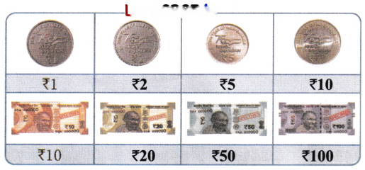 How Much Can We Spend? (Money) Diagram 3