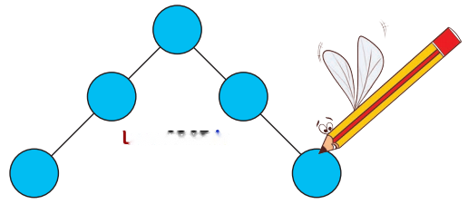 So Many Toys (Data Handling) Diagram 15