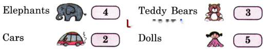 So Many Toys (Data Handling) Diagram 2