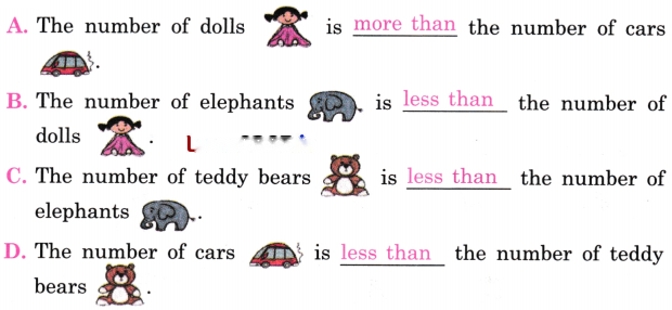 So Many Toys (Data Handling) Diagram 4