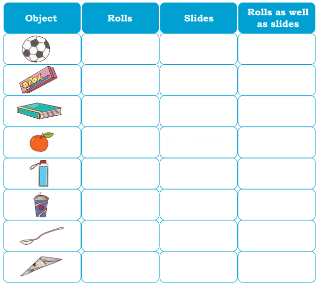 What is Long? What is Round? (Shapes) Diagram 29