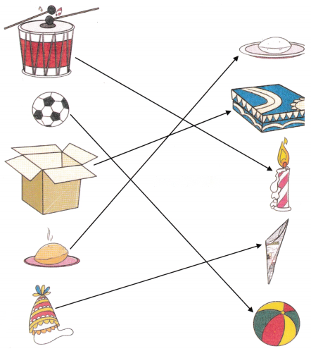 What is Long? What is Round? (Shapes) Diagram 7