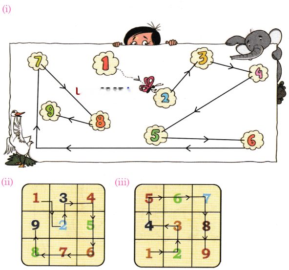 Mango Treat (Numbers 1 to 9) Diagram 22