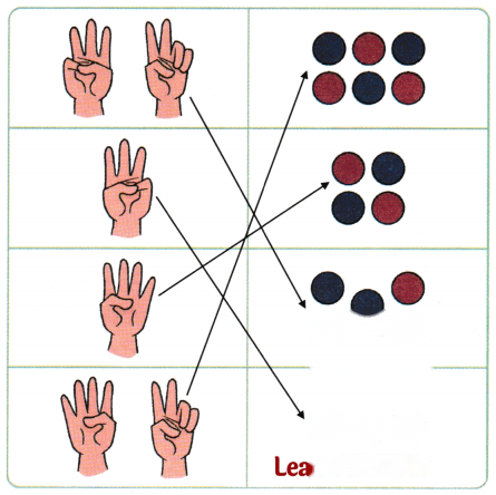 Mango Treat (Numbers 1 to 9) Diagram 6