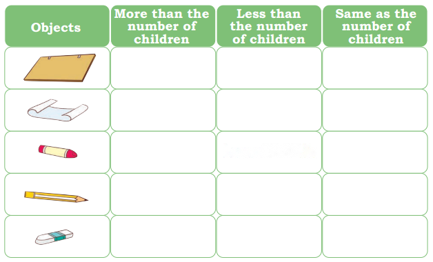 Mango Treat (Numbers 1 to 9) Diagram 8