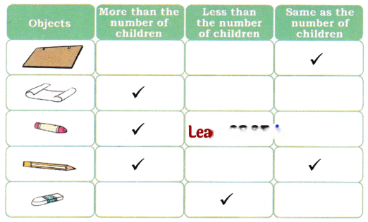 Mango Treat (Numbers 1 to 9) Diagram 9