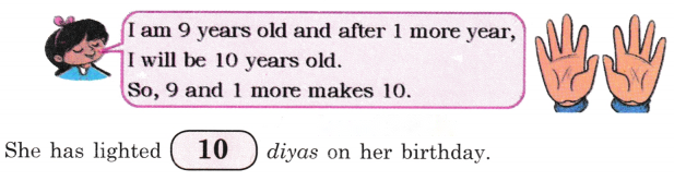 Making 10 (Numbers 10 to 20) Diagram 14