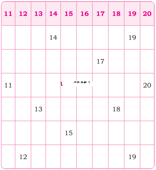 Making 10 (Numbers 10 to 20) Diagram 25